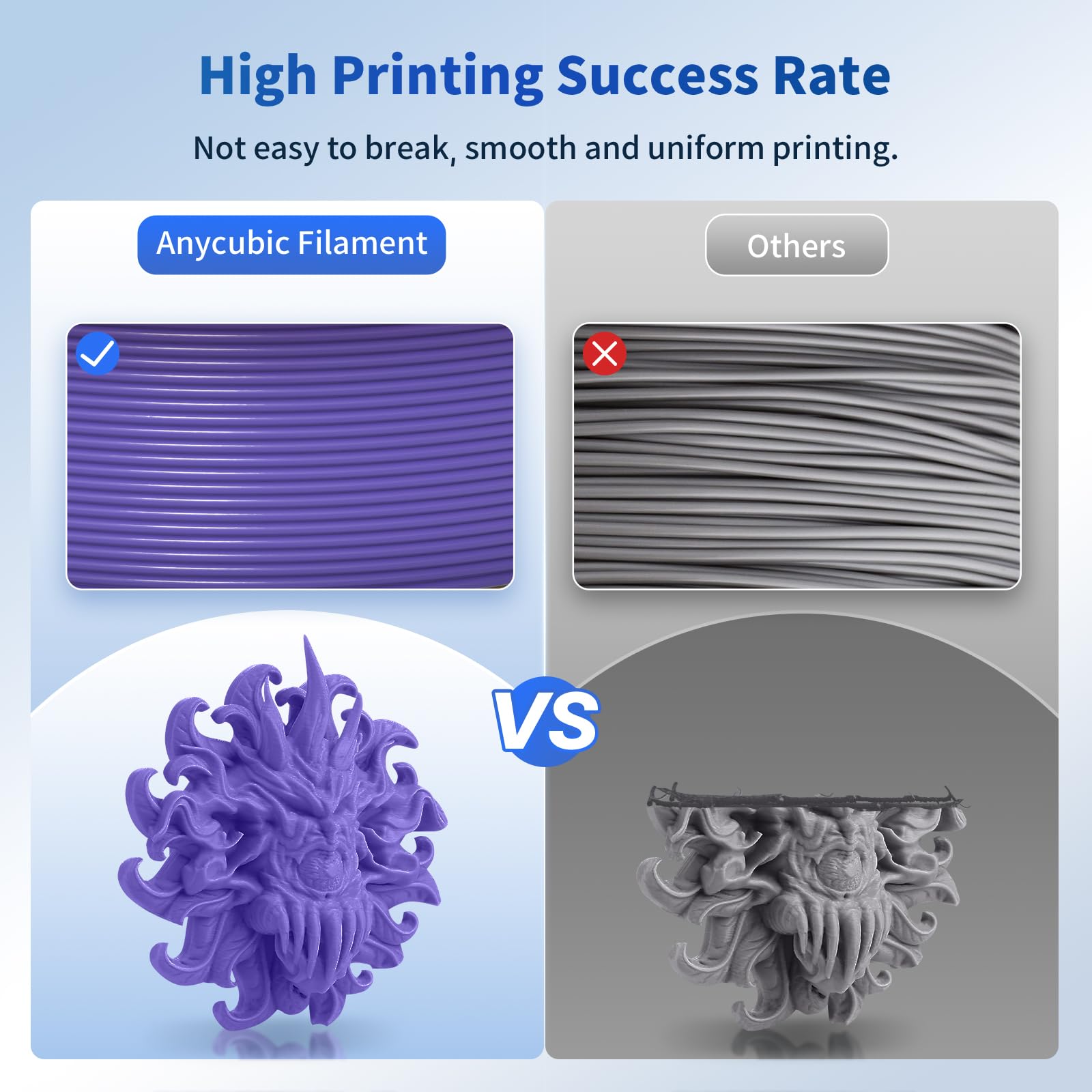 Foto 5 | Paquete De Filamento Pla Anycubic De 1,75 Mm Y 2 Kg, Color Morado Y Verde - Venta Internacional.