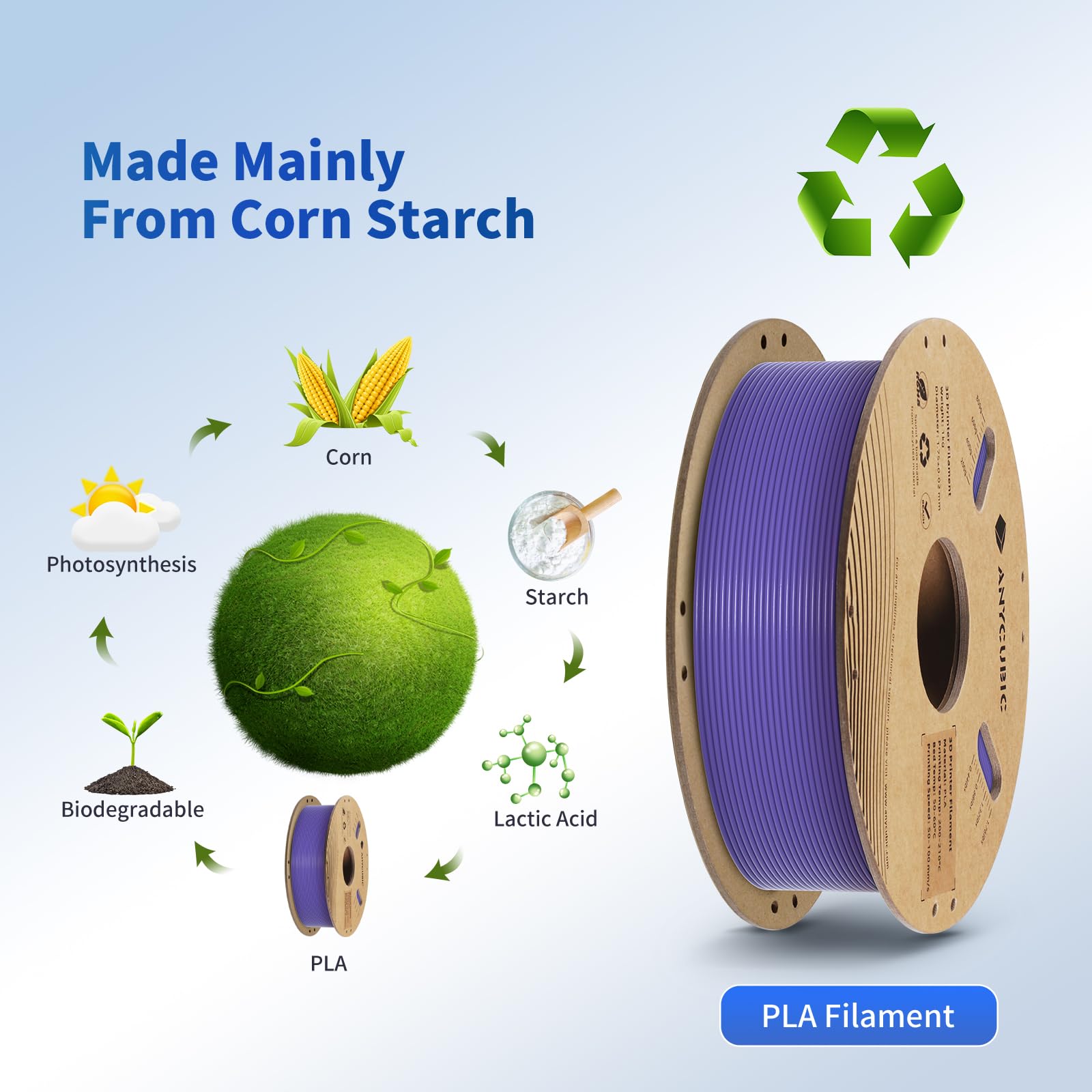 Foto 6 | Paquete De Filamento Pla Anycubic De 1,75 Mm Y 2 Kg, Color Morado Y Verde - Venta Internacional.