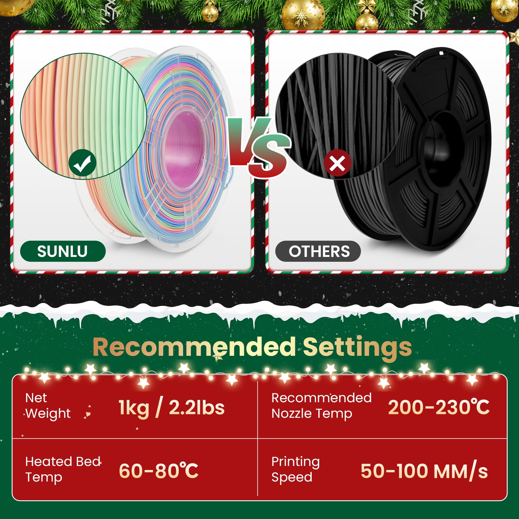 Foto 6 pulgar | Filamento Para Impresora 3d Sunlu Silk Rainbow Pla+, 1 Kg, 1,75 Mm - Venta Internacional.