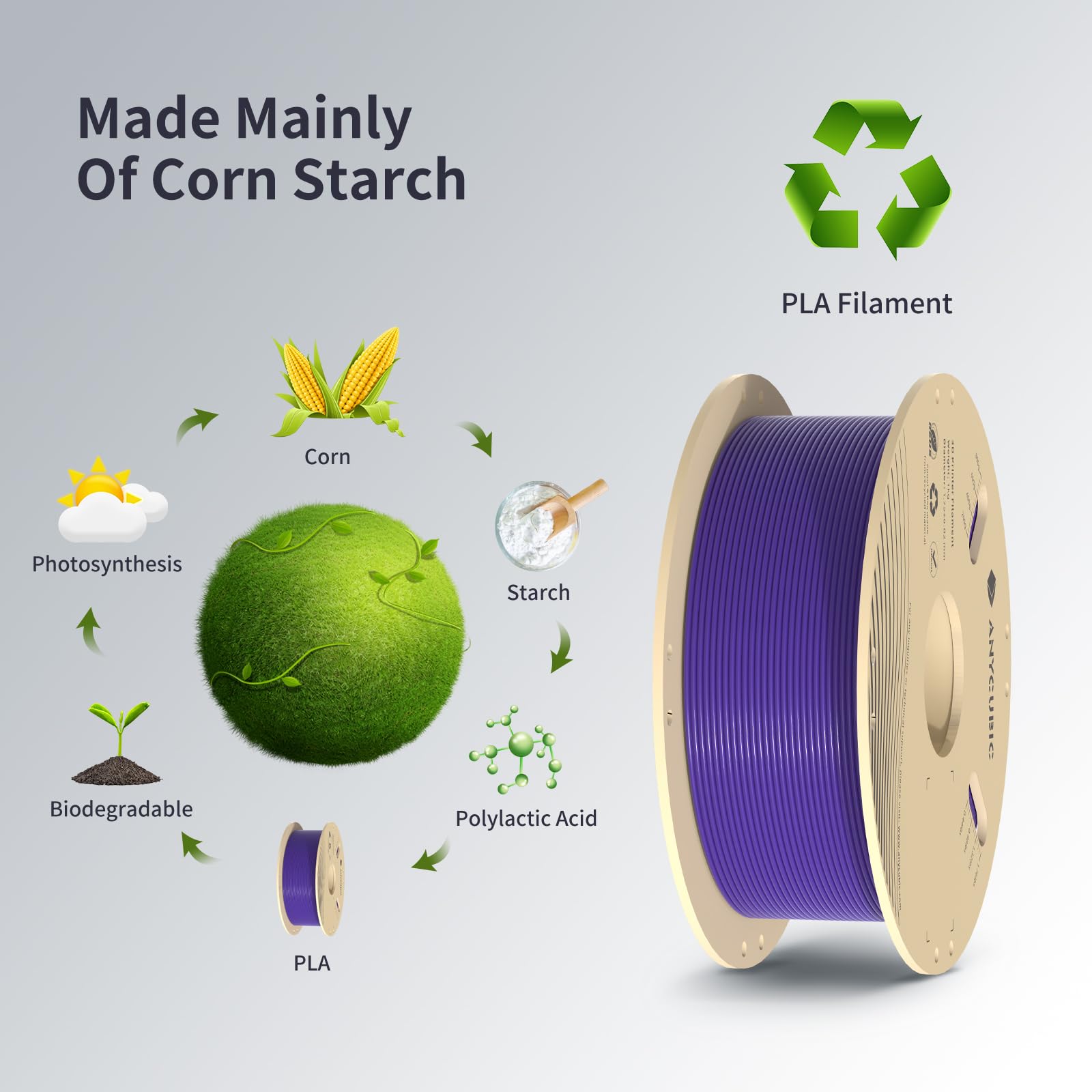 Foto 4 | Filamento Para Impresora 3d Anycubic Rfid Pla, 1,75 Mm, 1 Kg, Morado - Venta Internacional.