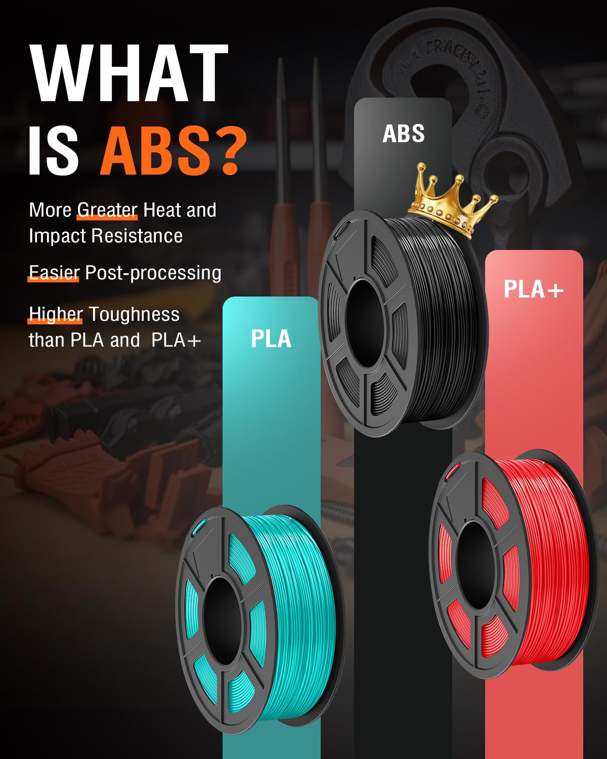 Foto 3 pulgar | Filamento Para Impresora 3d Sunlu Abs 1,75 Mm 0,9 Kg Naranja - Venta Internacional.