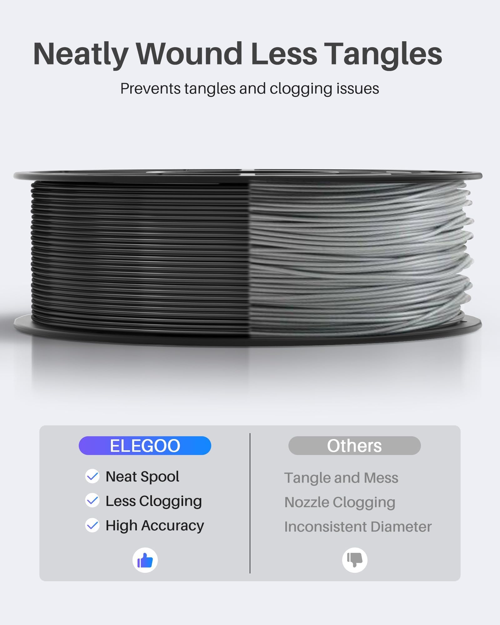 Foto 3 | Filamento Para Impresora 3d Elegoo Pla 1.75 Mm Negro 1 Kg - Venta Internacional.