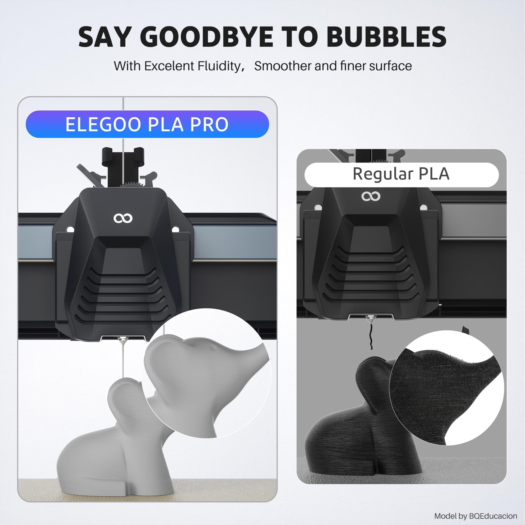 Foto 7 pulgar | Filamento Para Impresora 3d Elegoo Pla Pro, 1,75 Mm, Blanco, 4 Kg - Venta Internacional.