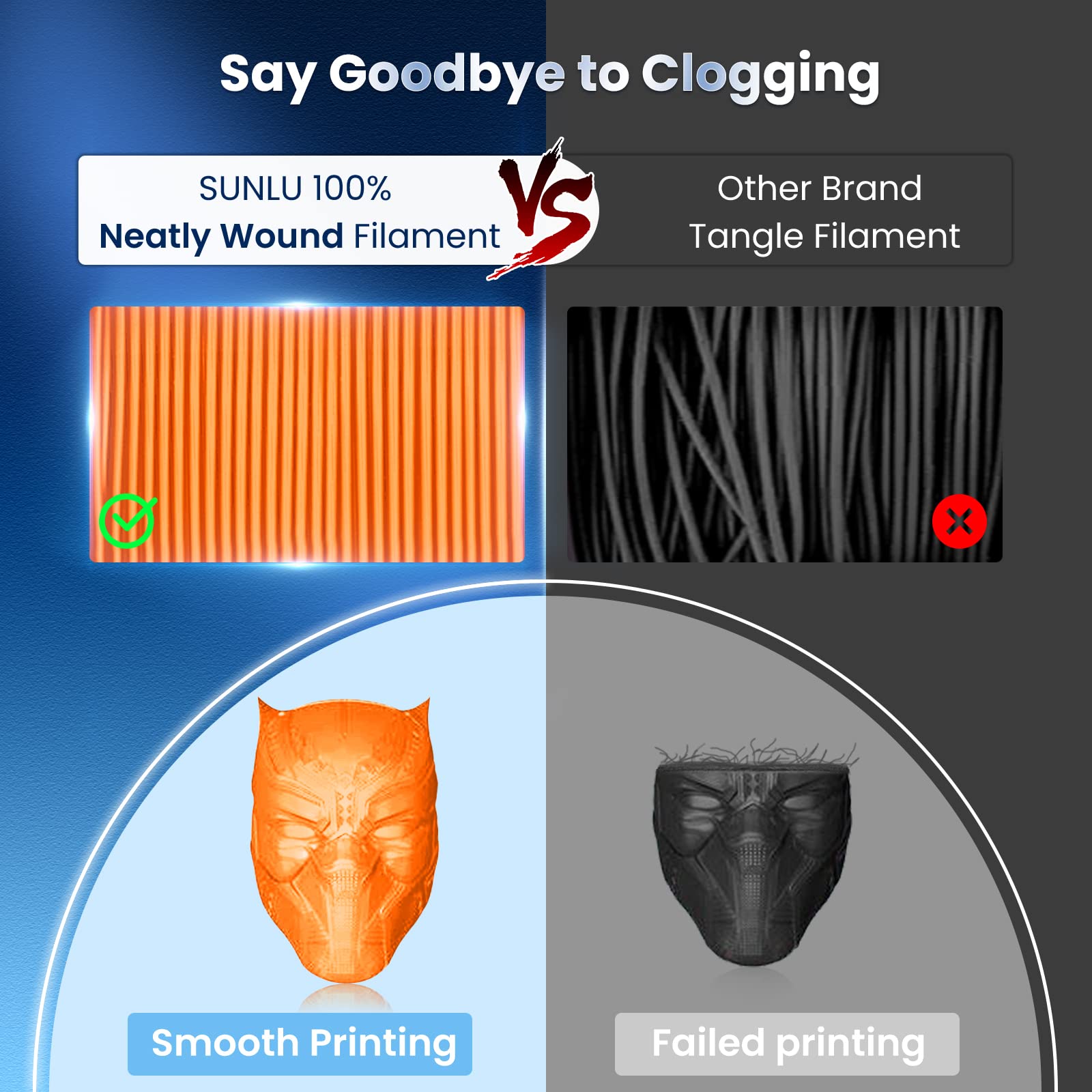 Foto 5 pulgar | Filamento Para Impresora 3d Sunlu Pla Plus De 1,75 Mm, Bobina De 1 Kg, Color Naranja - Venta Internacional.