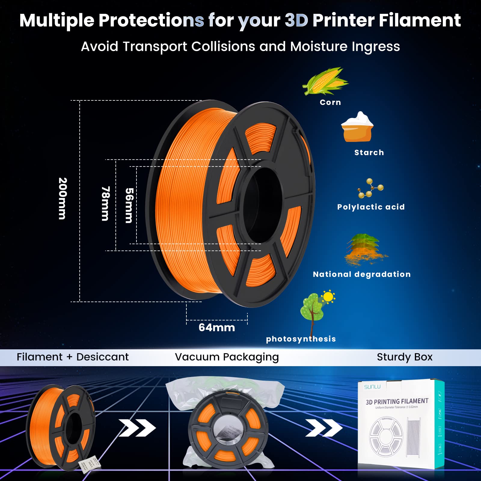 Foto 8 pulgar | Filamento Para Impresora 3d Sunlu Pla Plus De 1,75 Mm, Bobina De 1 Kg, Color Naranja - Venta Internacional.