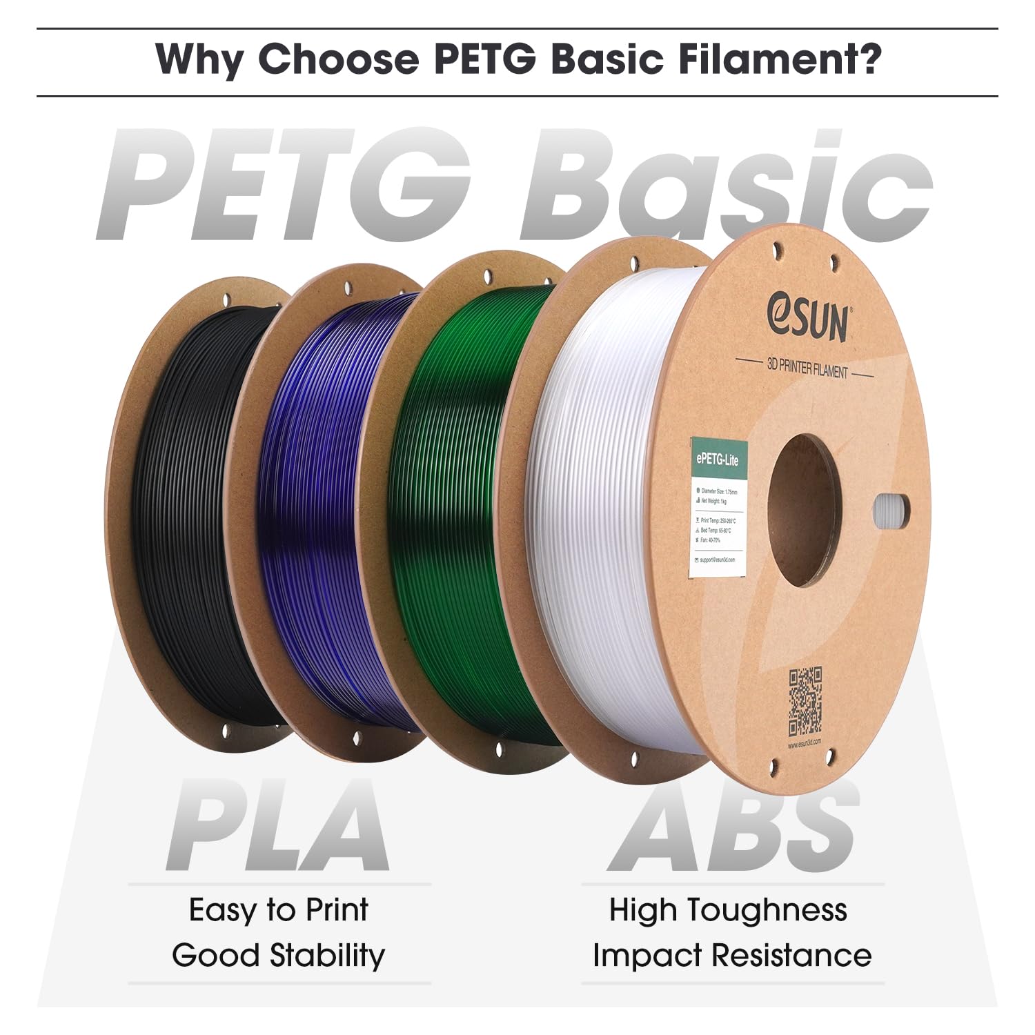 Foto 6 pulgar | Filamento Para Impresora 3d Esun Petg De 1 75 Mm  Bobina De 1 Kg  Blanco Sólido - Venta Internacional.