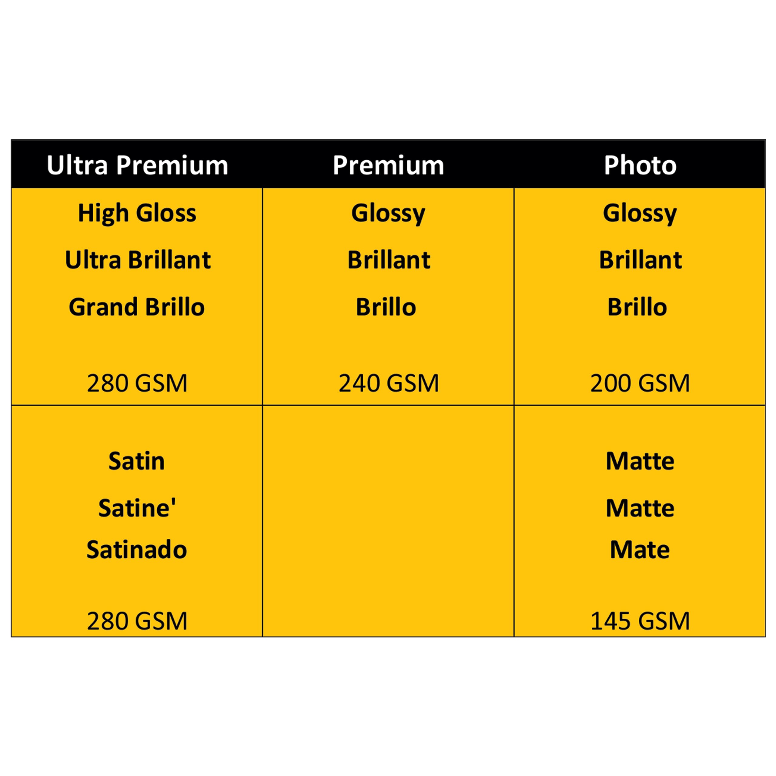 Foto 5 | Papel Fotográfico Kodak De 4 X 6 Pulgadas Brillante, 240 G/m², 100 Hojas (41175-9891181) - Venta Internacional.