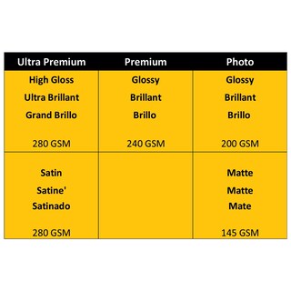 Foto 5 | Papel Fotográfico Kodak De 4 X 6 Pulgadas Brillante, 240 G/m², 100 Hojas (41175-9891181) - Venta Internacional.
