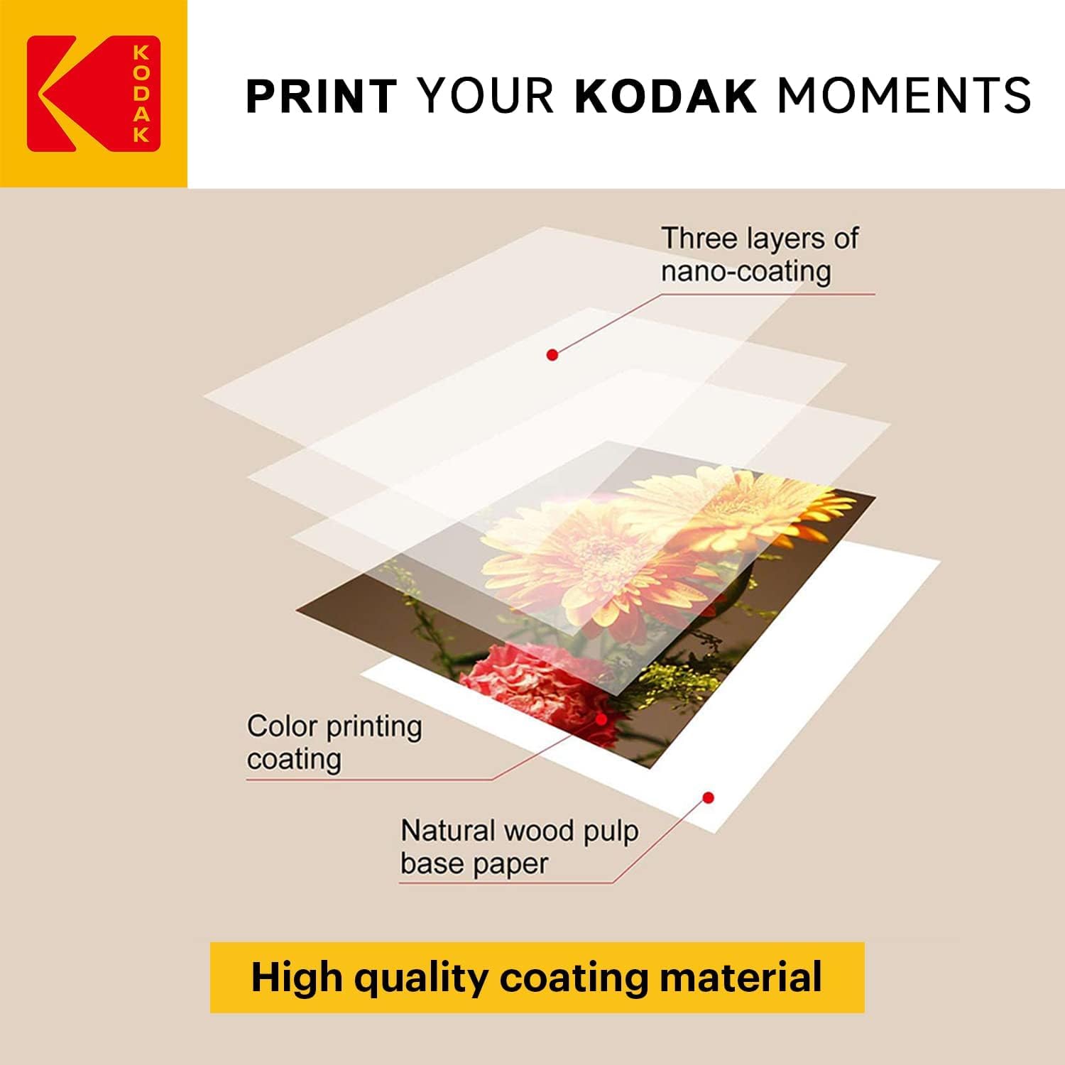 Foto 4 pulgar | Papel Fotográfico Kodak Vivid 8,5 X 11, 25 Hojas, 230 G/m2, 11,9 Mil - Venta Internacional.