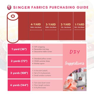 Foto 3 | Fabric Singer, 100% Algodón Crudo, Precortado, 2 Yardas - Venta Internacional.