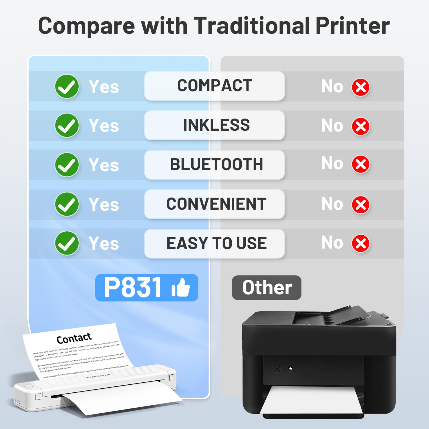 Foto 6 | Impresora Portátil Phomemo P831 Inalámbrica 300 Dpi Bluetooth - Venta Internacional.