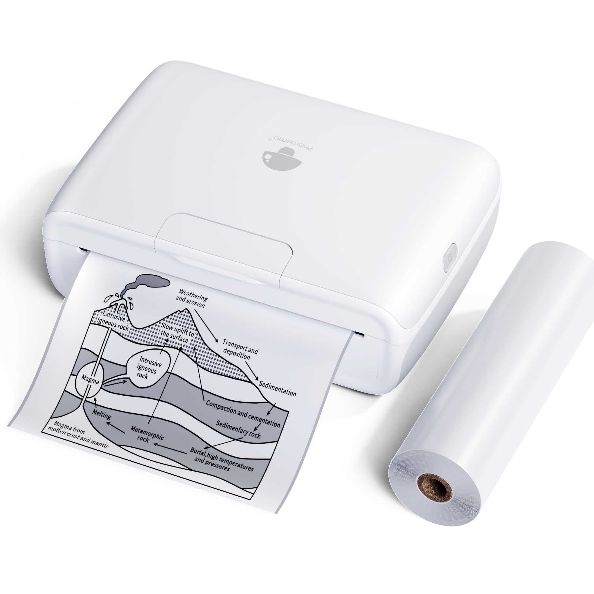 Impresora Portátil Bluetooth Phomemo M04s Térmica De 4 Pulgadas - Venta Internacional.