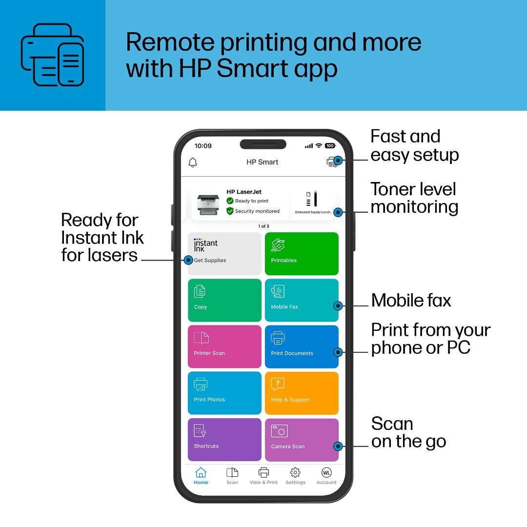 Foto 7 | Impresora Inalámbrica Hp Laserjet M209dw Blanco y Negro-Venta Internacional