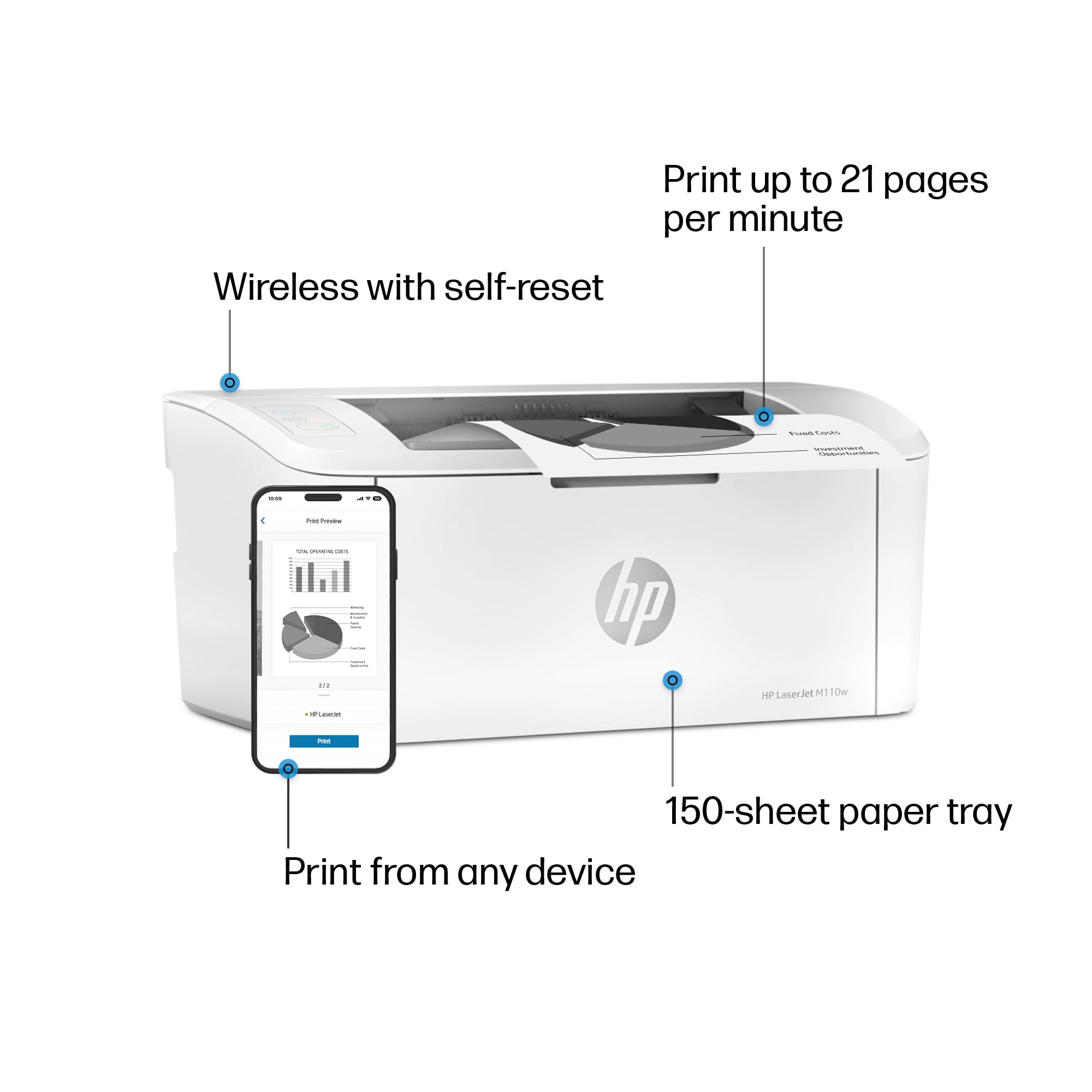 Foto 5 pulgar | Impresora Inalámbrica Hp Laserjet M110w Imprime 21 Ppm En Blanco Y Negro - Venta Internacional.