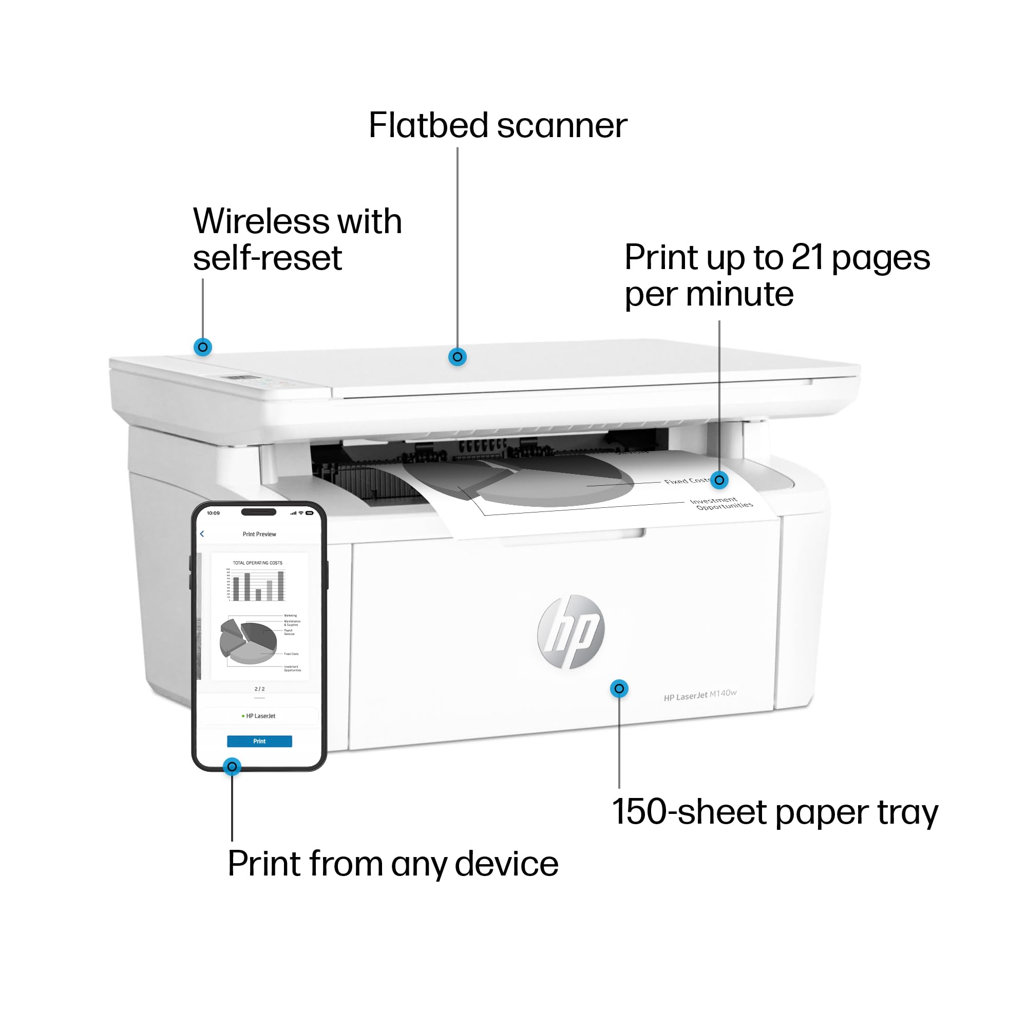 Foto 4 | Impresora Hp Laserjet Mfp M140w Inalámbrica: Impresión Y Copia - Venta Internacional.