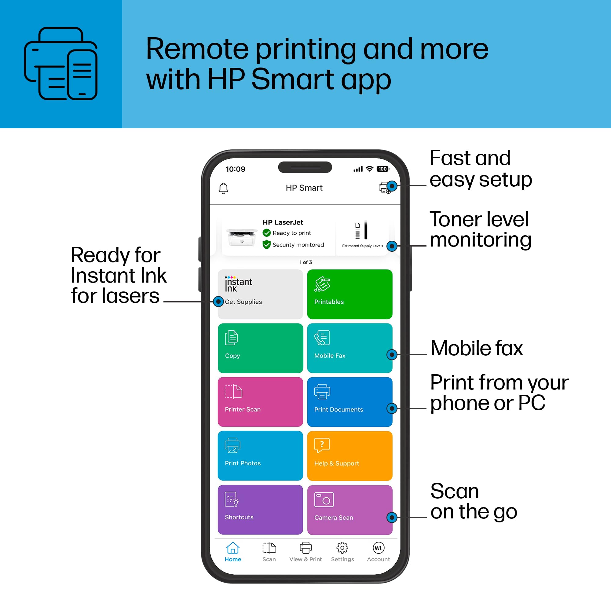 Foto 7 | Impresora Hp Laserjet Mfp M140w Inalámbrica: Impresión Y Copia - Venta Internacional.