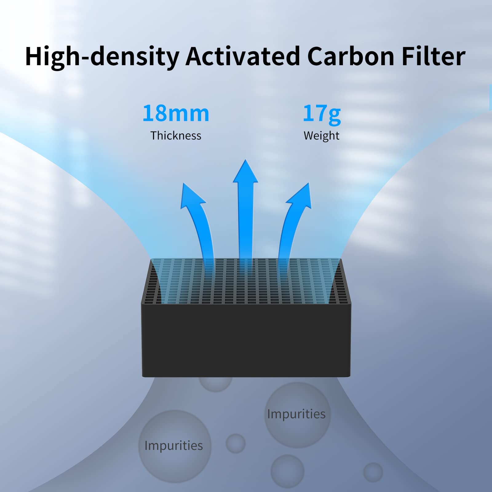 Foto 4 | Purificador Para Impresora 3d Anycubic Mini Purifier, Paquete De 2 - Venta Internacional.