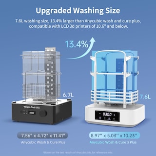 Foto 2 | Máquina De Lavado Y Curado Anycubic Wash & Cure Plus 3.0 Para Impresora 3d- Venta Internacional