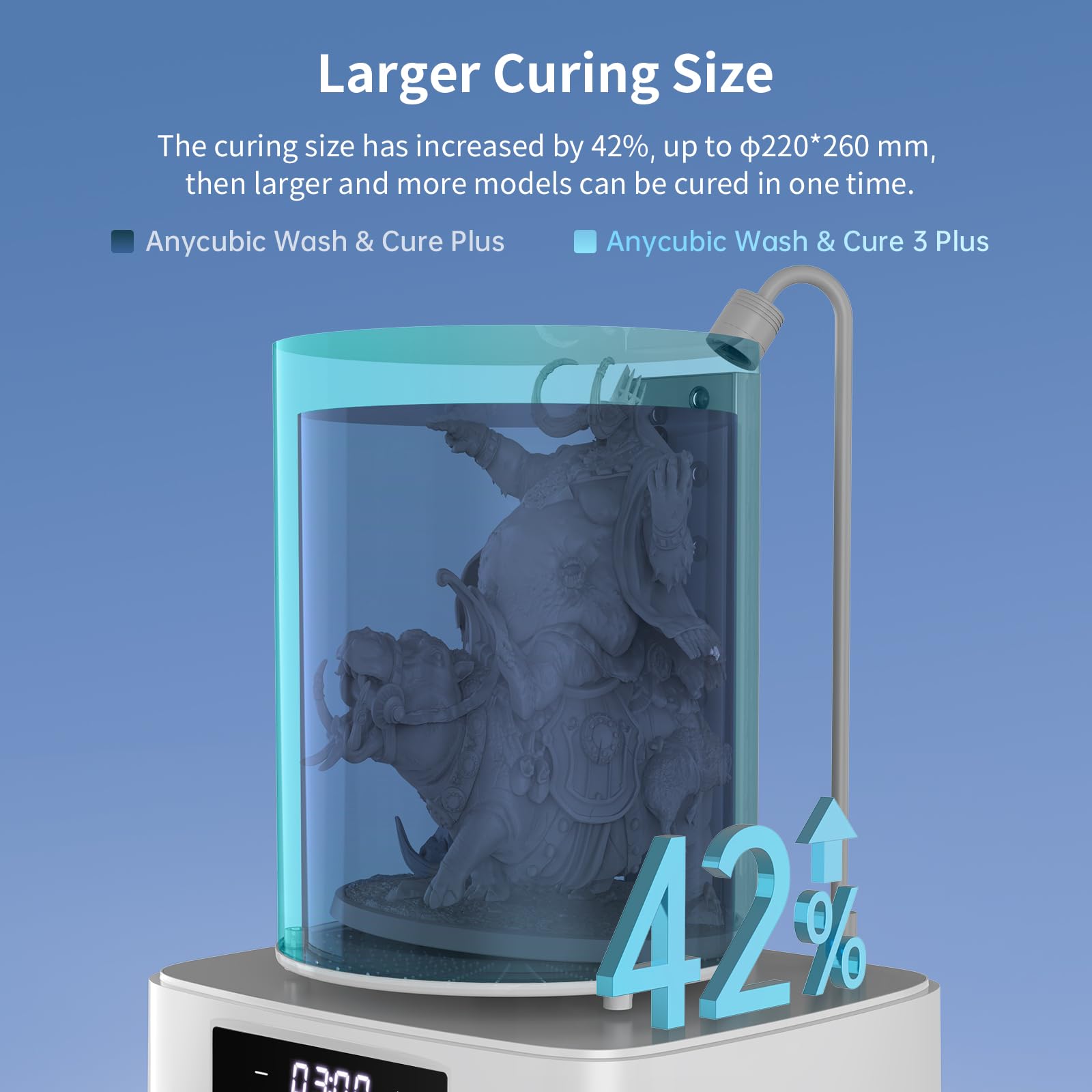 Foto 4 pulgar | Máquina De Lavado Y Curado Anycubic Wash & Cure Plus 3.0 Para Impresora 3d- Venta Internacional