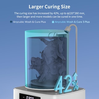 Foto 3 | Máquina De Lavado Y Curado Anycubic Wash & Cure Plus 3.0 Para Impresora 3d- Venta Internacional