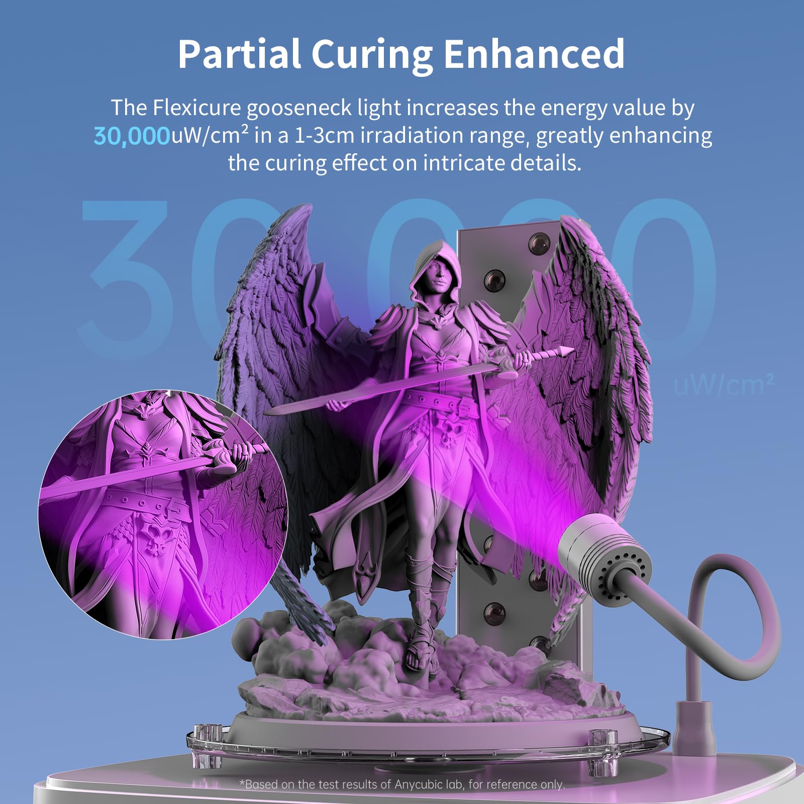Foto 5 pulgar | Máquina De Lavado Y Curado Anycubic Wash & Cure Plus 3.0 Para Impresora 3d- Venta Internacional