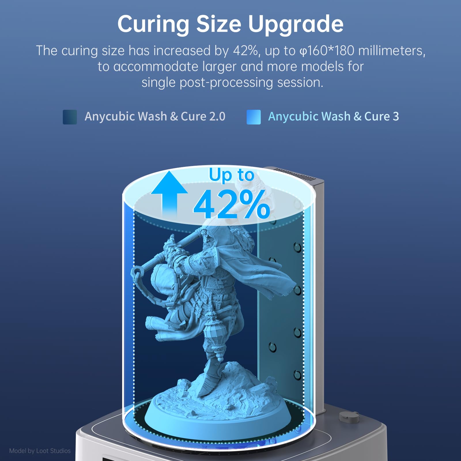 Foto 5 pulgar | Máquina De Lavado Y Curado Anycubic 3.0 Para Photon Mono 2 - Venta Internacional
