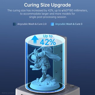 Foto 4 | Máquina De Lavado Y Curado Anycubic 3.0 Para Photon Mono 2 - Venta Internacional