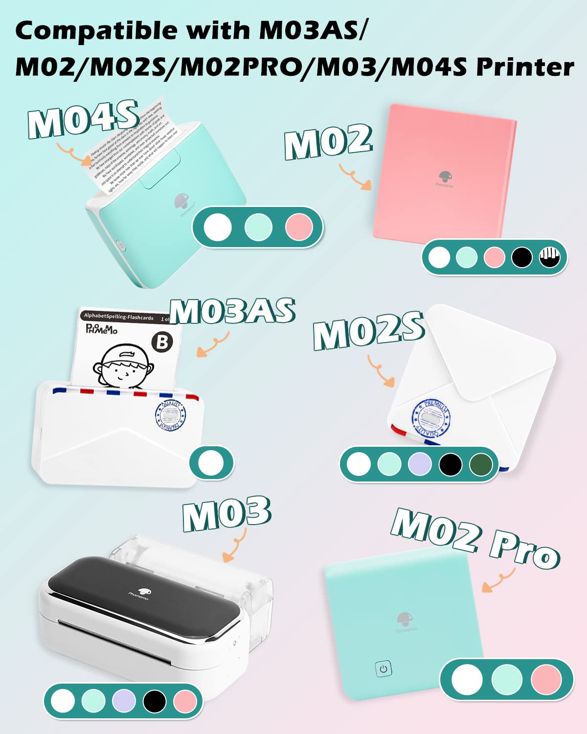 Foto 3 pulgar | Etiqueta De Papel Adhesivo Térmico Phomemo White Para Impresora M02 - Venta Internacional.