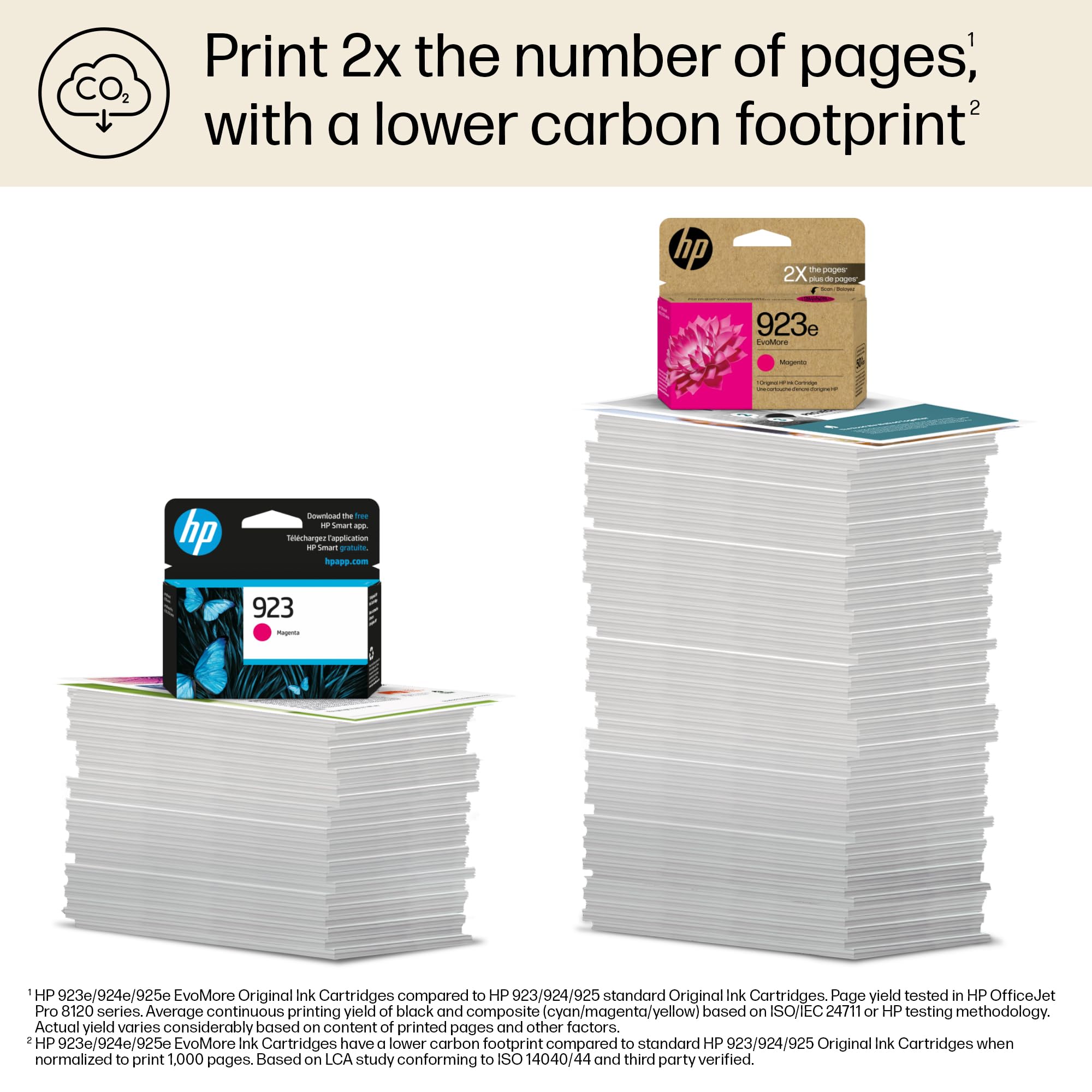 Foto 5 | Cartucho De Tinta Hp 923e Evomore Magenta Para Officejet 8120 - Venta Internacional.