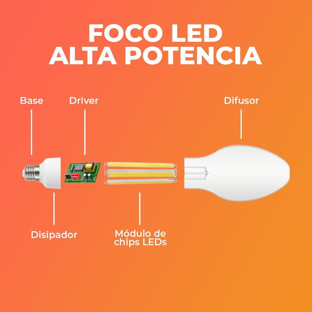 Foto 4 pulgar | Foco Alta Potencia 360° Tecnolite Lhb Led Filamnt 42w Blanca