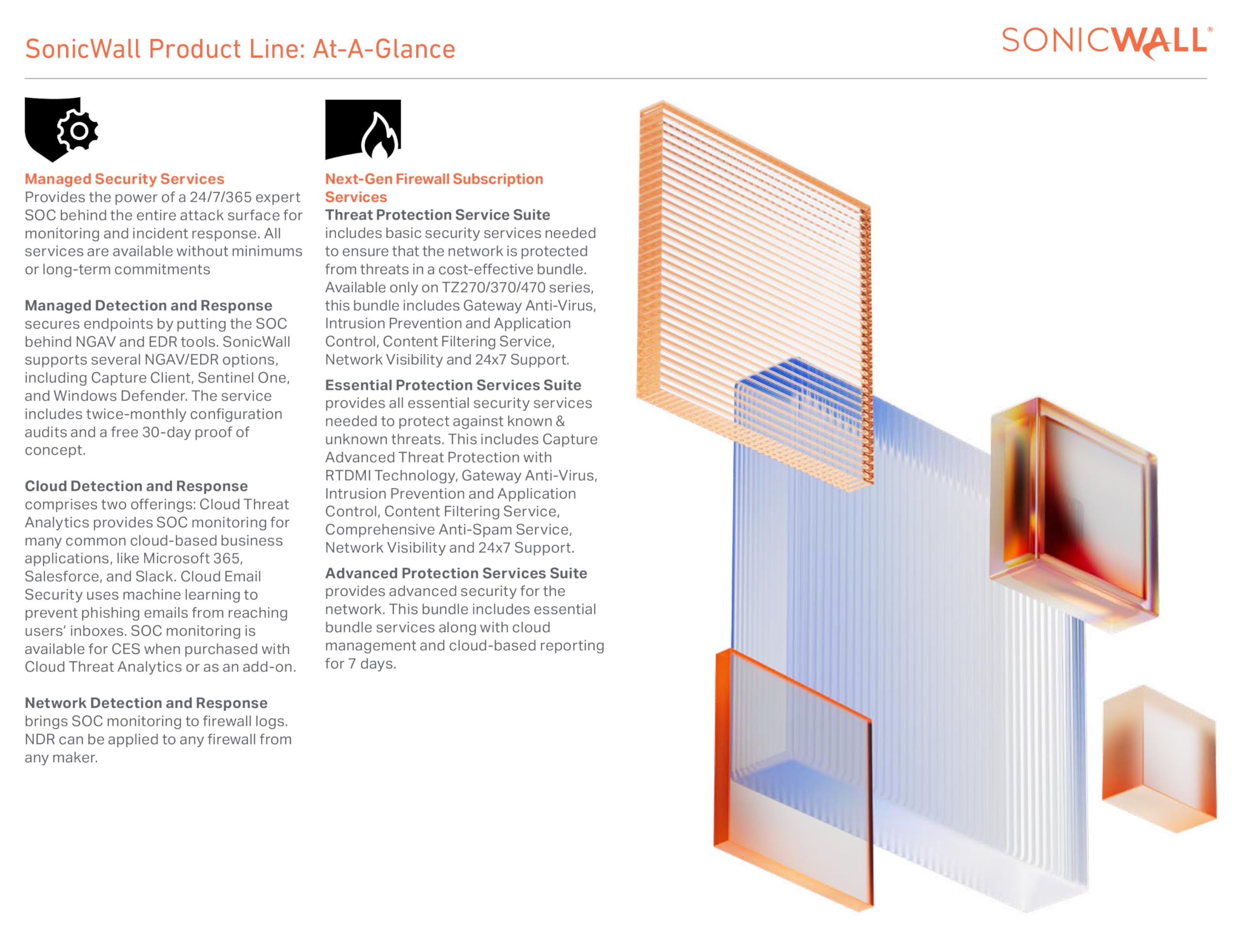 Foto 2 | Licencia De Usuario Ssl Vpn 15 De Firewall Sonicwall 01-ssc-6111 - Venta Internacional.