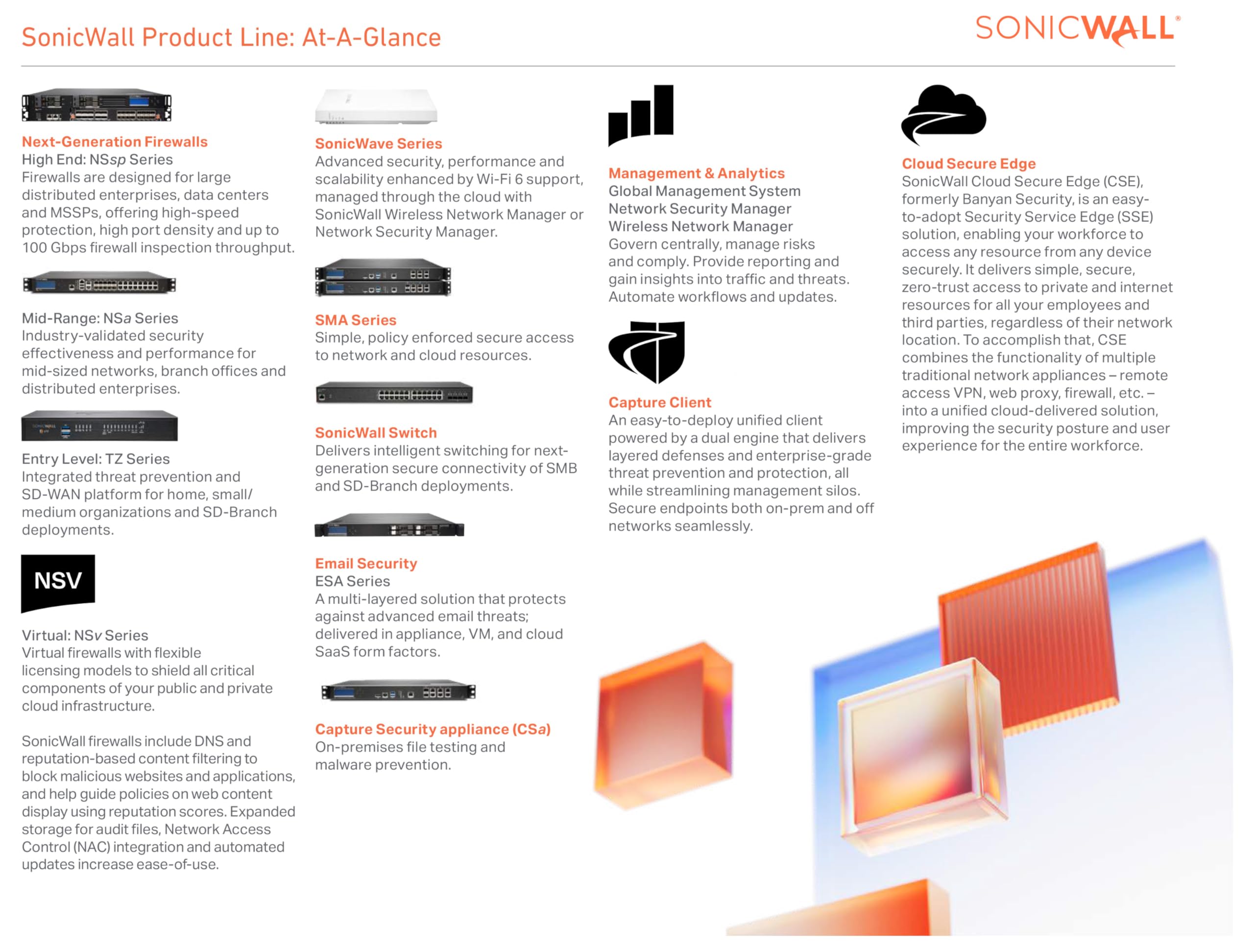 Foto 4 pulgar | Licencia De Usuario Ssl Vpn 15 De Firewall Sonicwall 01-ssc-6111 - Venta Internacional.