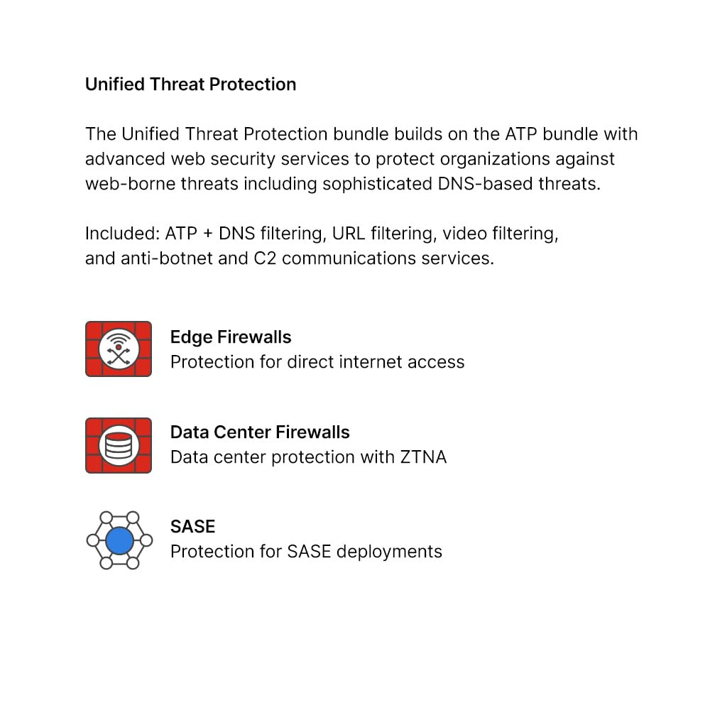 Foto 3 | Servicios De Seguridad Fortinet Fortiguard 1 Año Para Fortigate-61e - Venta Internacional.