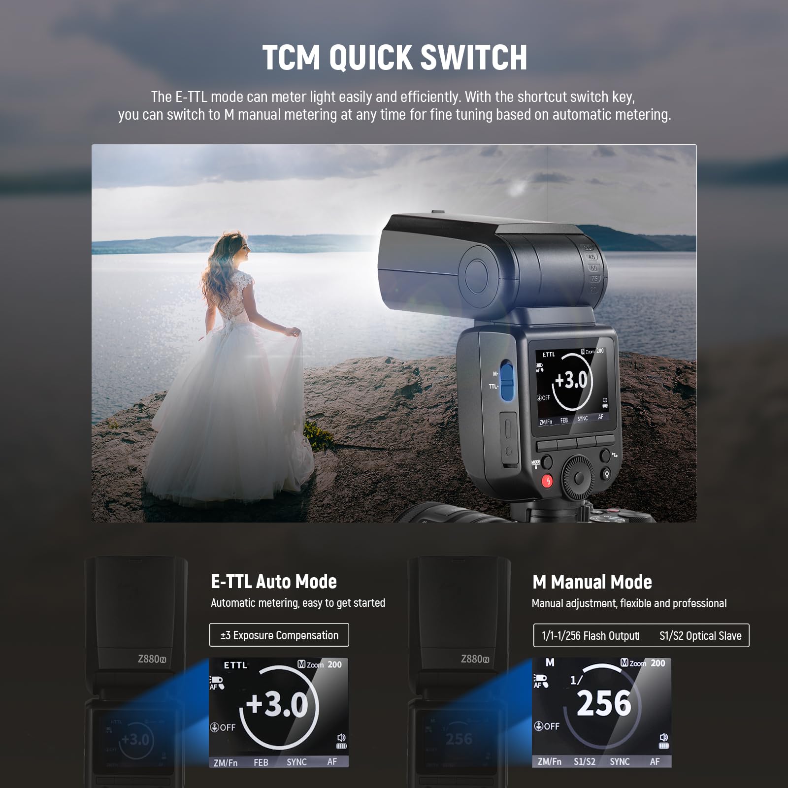 Foto 3 | Cámara Flash Speedlite Neewer Z880-c 2.4g 76ws Ttl Para Canon - Venta Internacional.