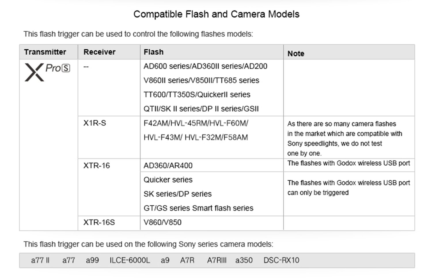 Foto 7 pulgar | Disparador De Flash Inalámbrico Godox Xpro-s Ttl Para Sony A77 Ii, A99 - Venta Internacional.