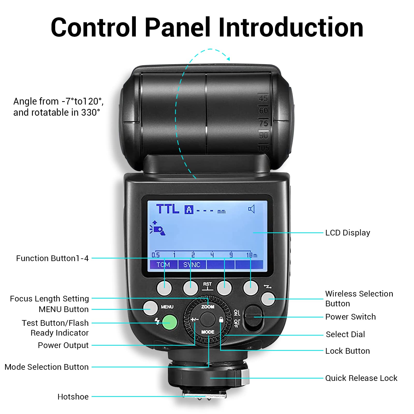 Foto 6 pulgar | Cámara Flash Godox Tt685ii-s Para Cámaras Sony - Venta Internacional.