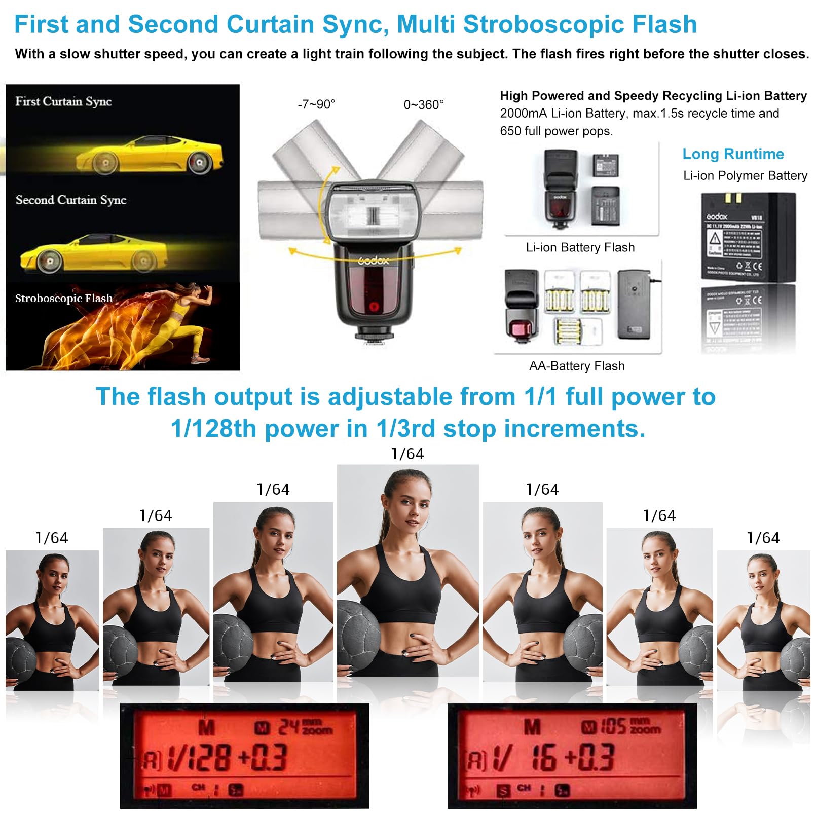 Foto 5 pulgar | Cámara Flash Speedlite Godox V860ii-c Para Canon Eos - Venta Internacional.