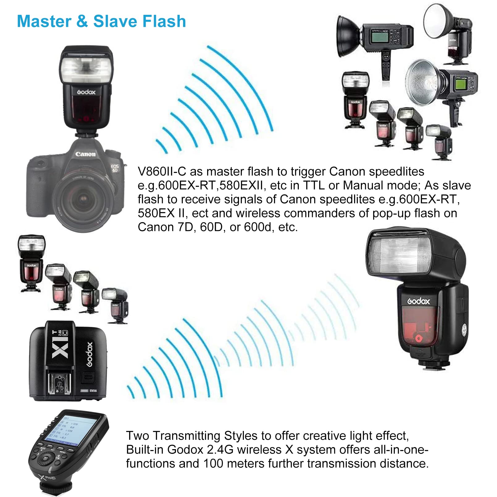 Foto 6 pulgar | Cámara Flash Speedlite Godox V860ii-c Para Canon Eos - Venta Internacional.