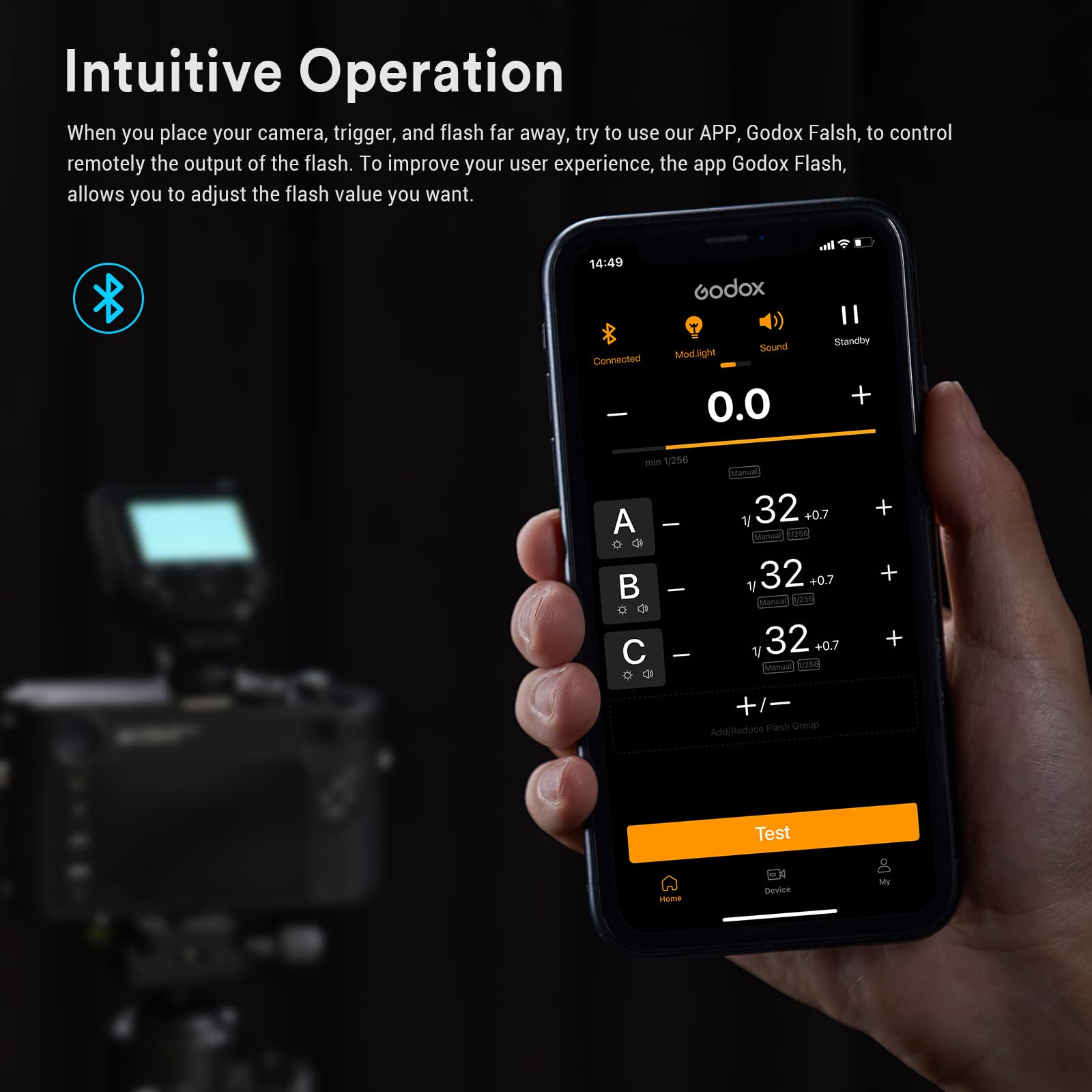Foto 7 | Disparador De Flash Inalámbrico Godox Xproii-s Para Cámaras Sony - Venta Internacional.