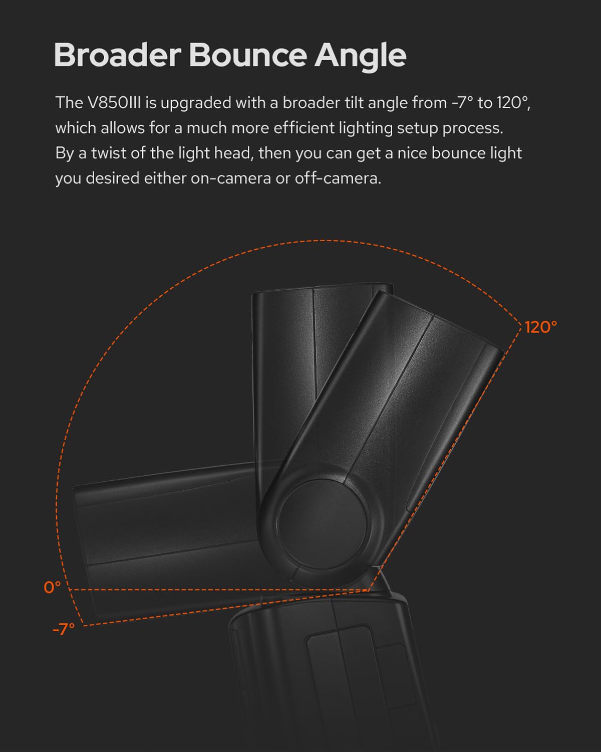 Foto 4 pulgar | Flash Godox V850iii 2.4g Gn60 Hss 1/8000 S Con Batería De 2600 Mah - Venta Internacional.