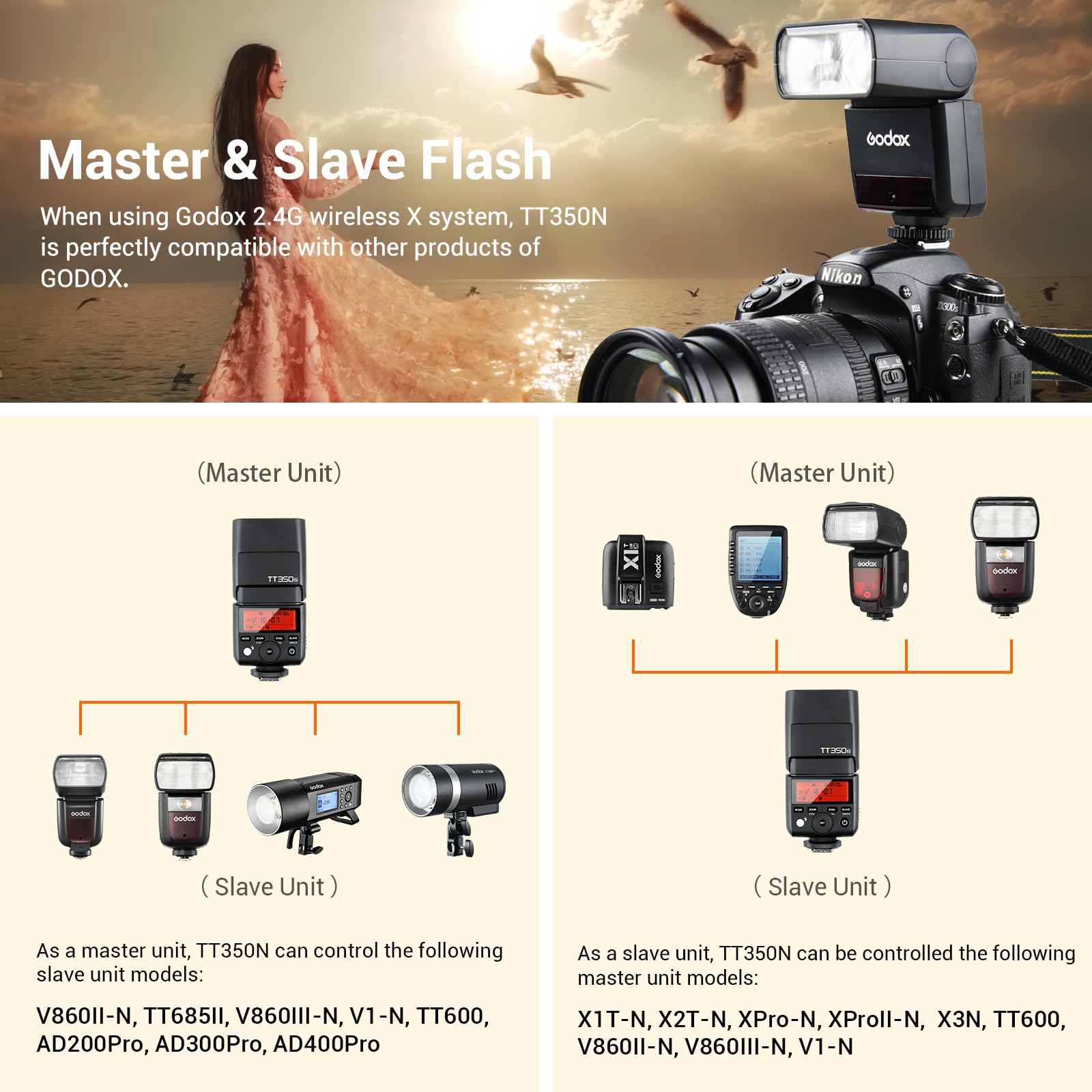 Foto 4 pulgar | Cámara Flash Godox Tt350n 2.4g Inalámbrica Ttl Para Cámara Nikon - Venta Internacional.