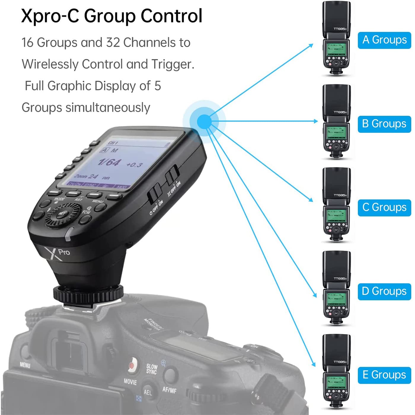 Foto 6 pulgar | Disparador De Flash Godox Xpro-s Para Sony Ttl 2.4g Wireless - Venta Internacional.