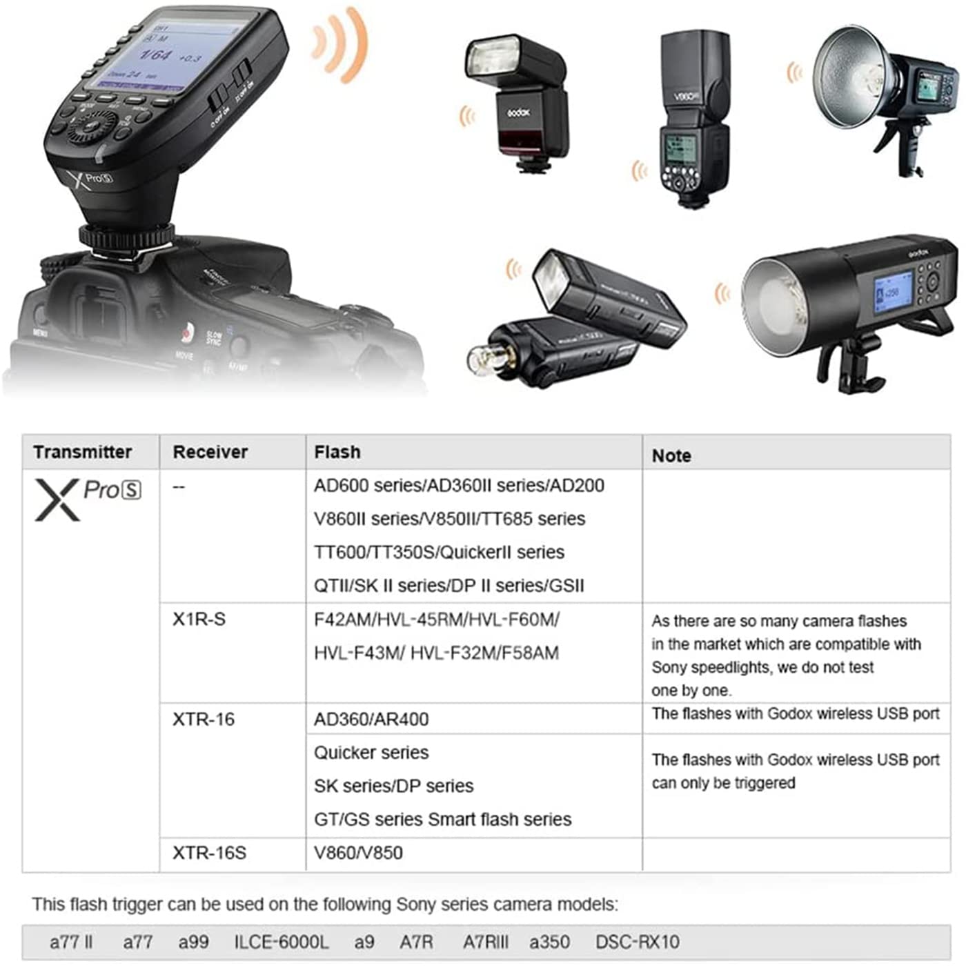 Foto 8 pulgar | Disparador De Flash Godox Xpro-s Para Sony Ttl 2.4g Wireless - Venta Internacional.