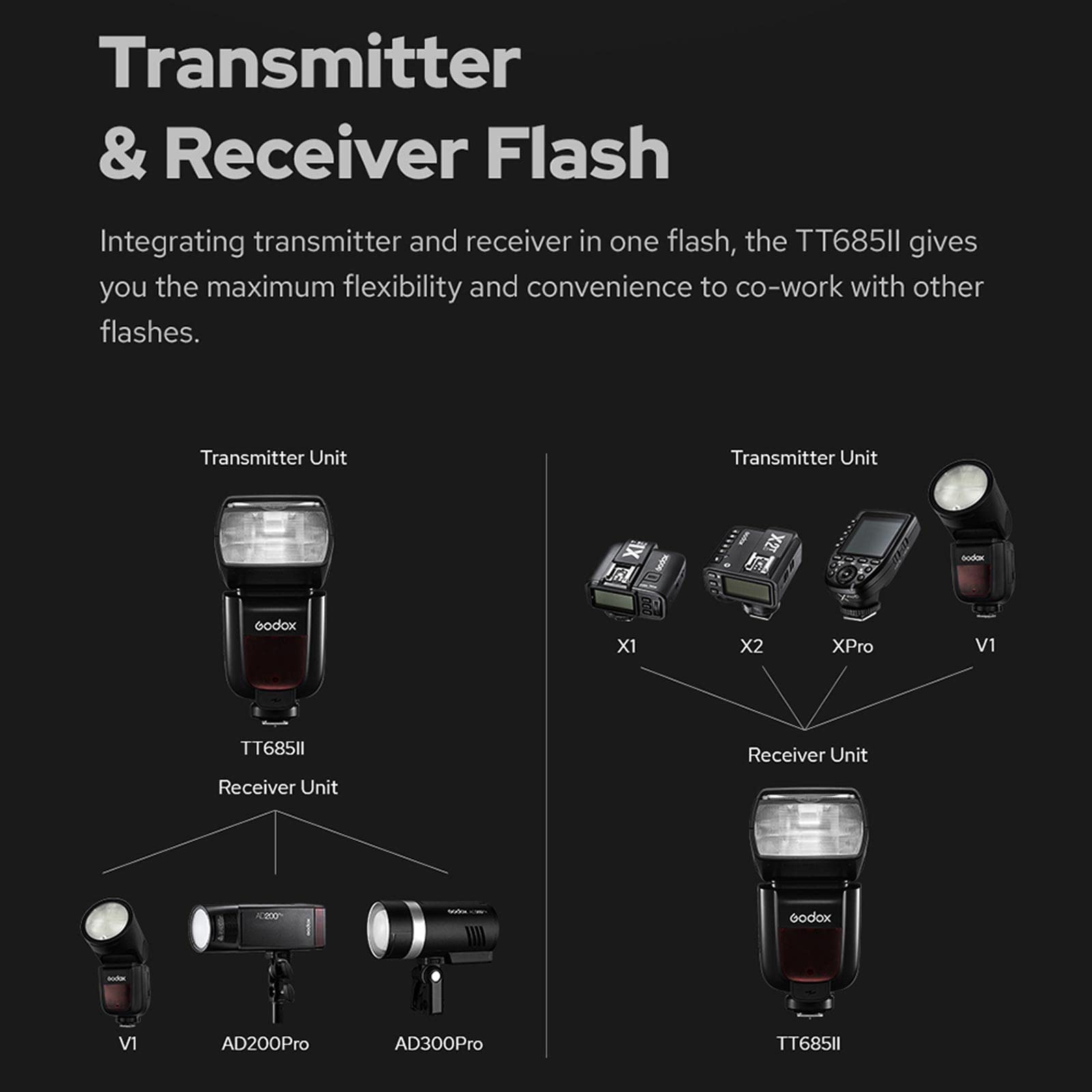 Foto 4 | Cámara Flash Speedlight Godox Tt685iic Tt685ii-c Para Canon - Venta Internacional.