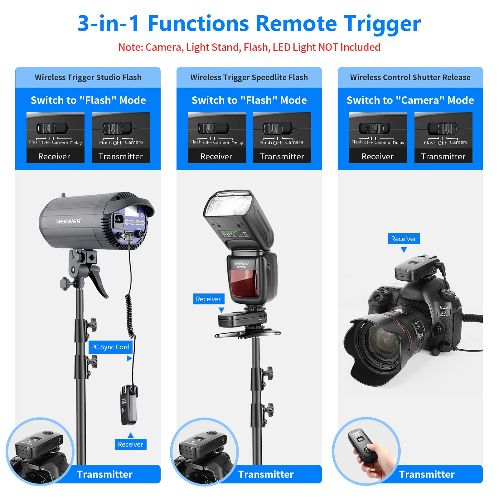 Foto 4 pulgar | Disparador De Flash Inalámbrico Neewer Fc-16 3 En 1 De 2,4 Ghz Para Canon - Venta Internacional.
