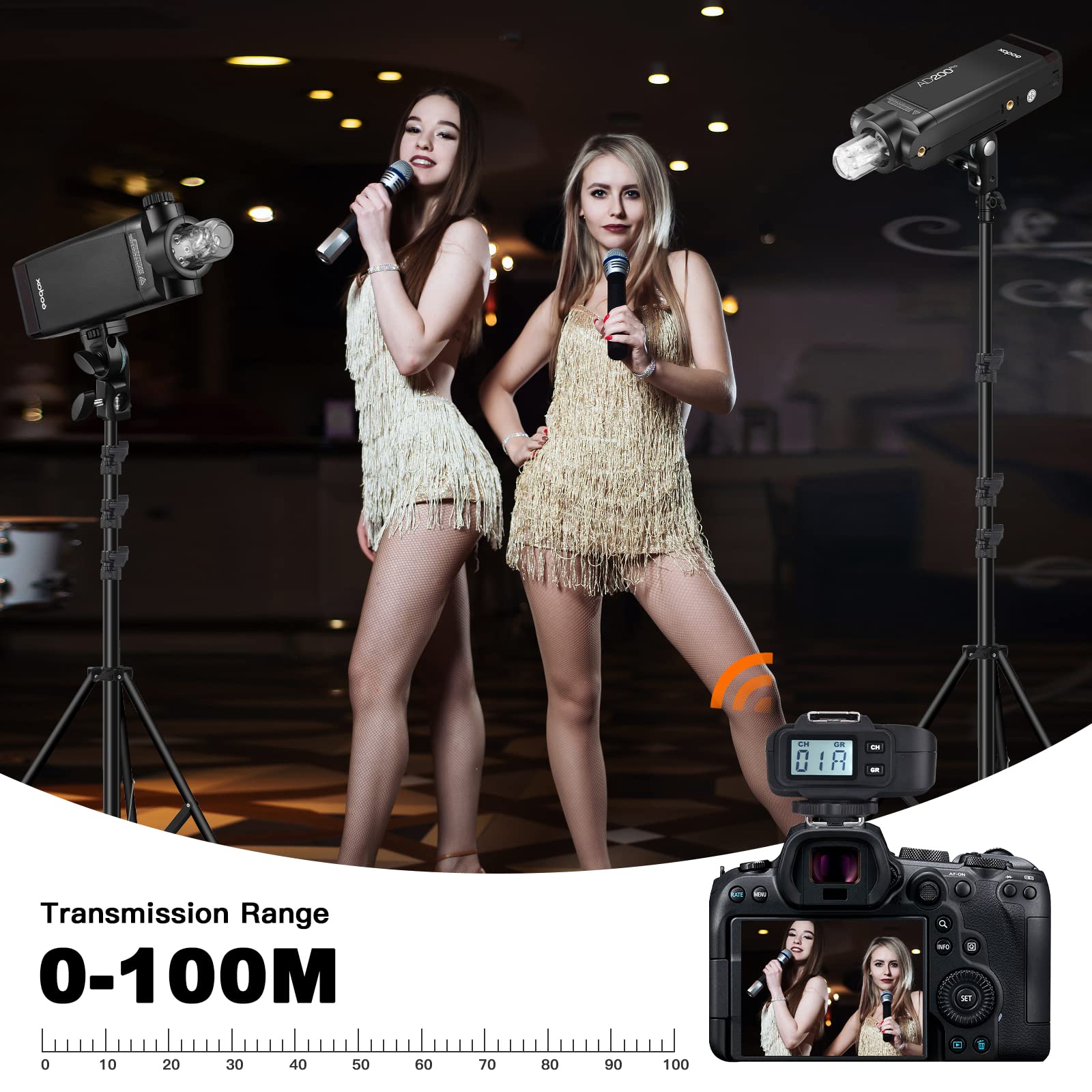 Foto 5 pulgar | Receptor De Flash Remoto Inalámbrico Godox X1r-c E-ttl - Venta Internacional.