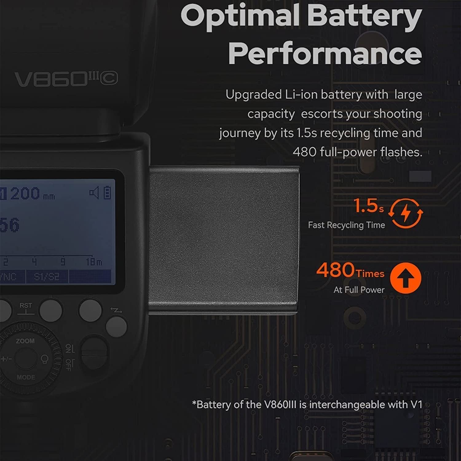 Foto 4 | Cámara Flash Godox V860iii-n Para Nikon Con Batería De Iones De Litio - Venta Internacional.