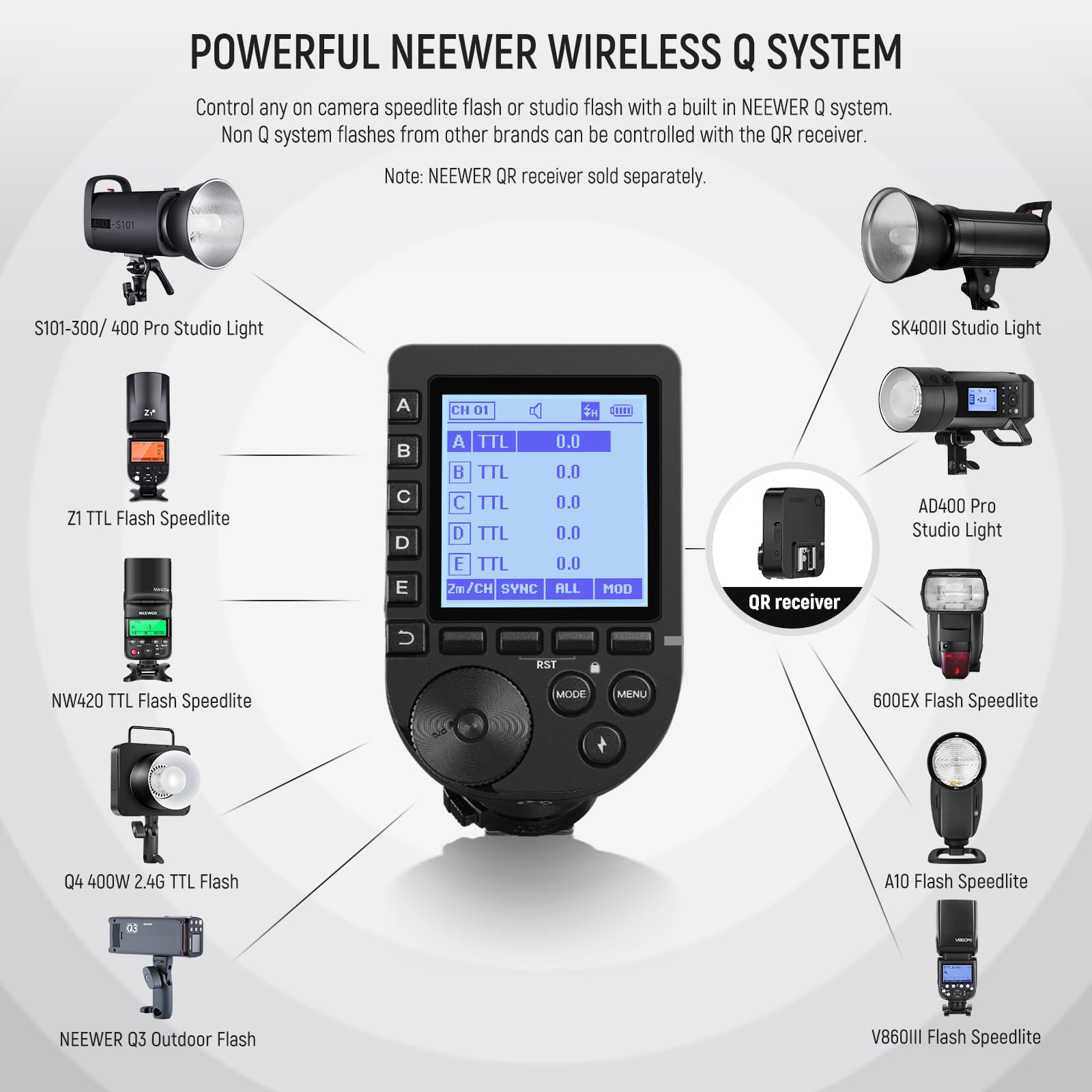 Foto 3 pulgar | Disparador De Flash Neewer Qpro-c Ttl Inalámbrico Para Cámaras Canon - Venta Internacional.