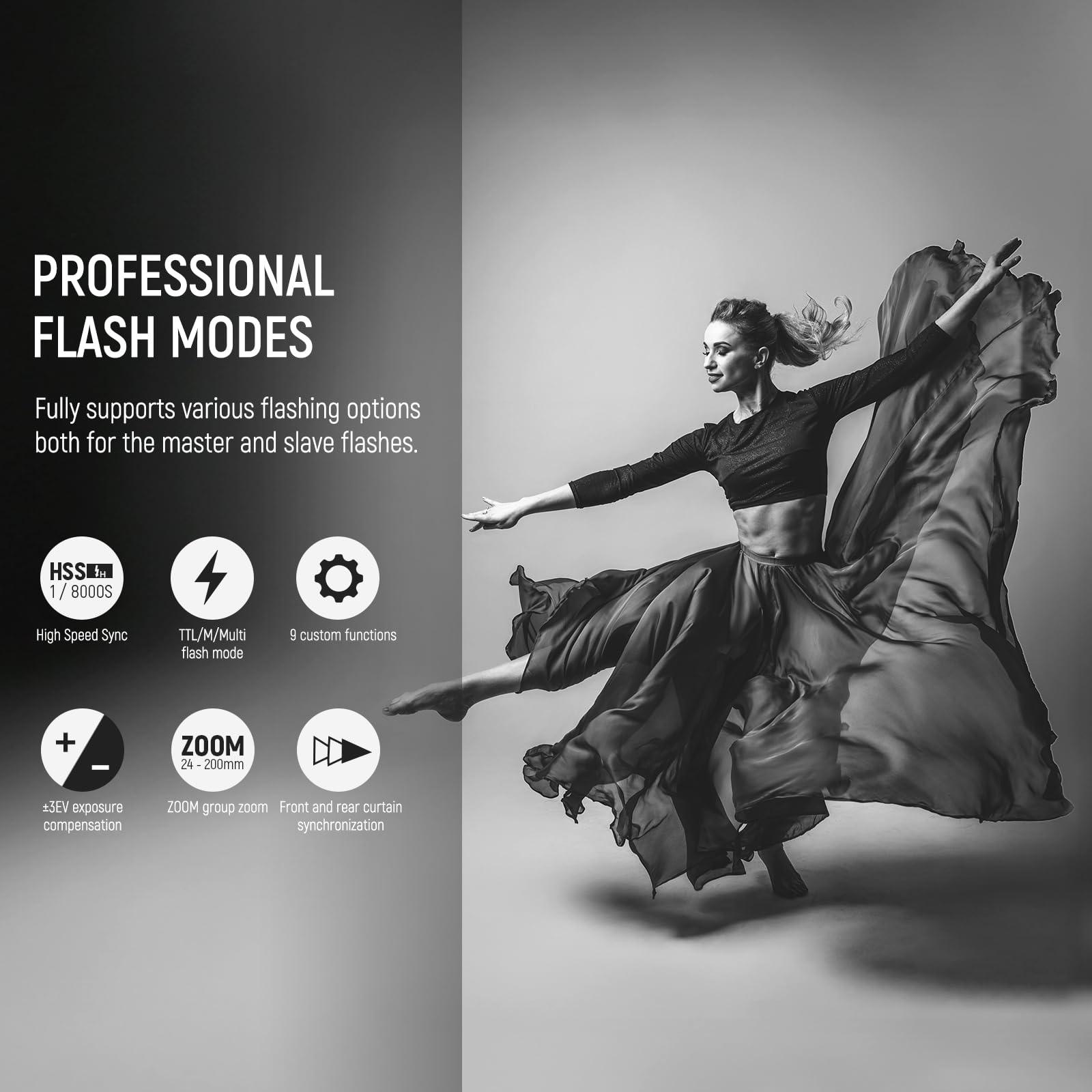 Foto 4 | Disparador De Flash Neewer Qpro-c Ttl Inalámbrico Para Cámaras Canon - Venta Internacional.