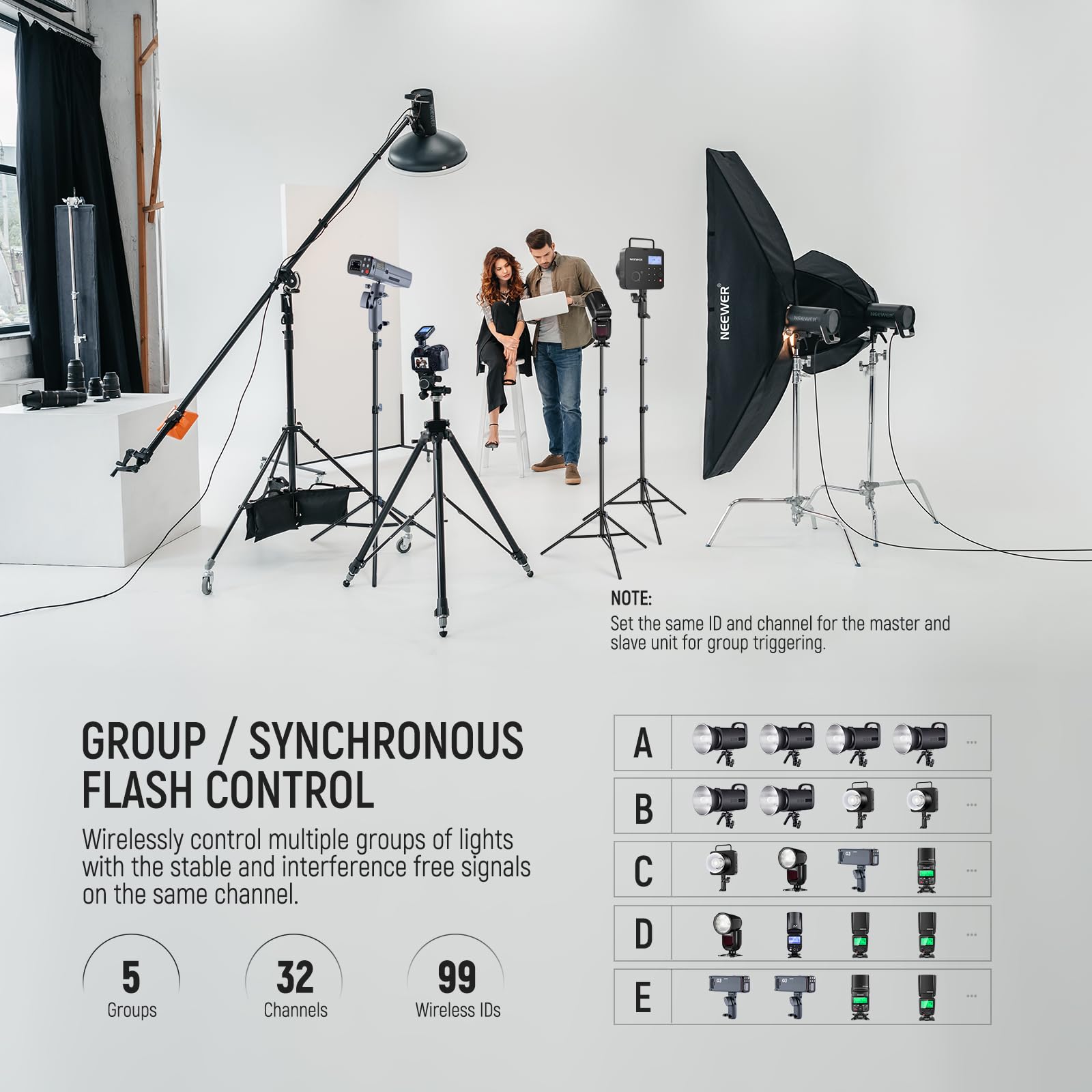 Foto 5 | Disparador De Flash Neewer Qpro-c Ttl Inalámbrico Para Cámaras Canon - Venta Internacional.